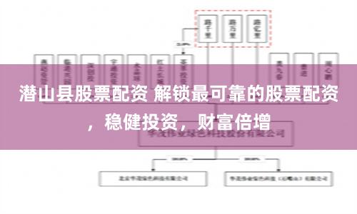 潜山县股票配资 解锁最可靠的股票配资，稳健投资，财富倍增