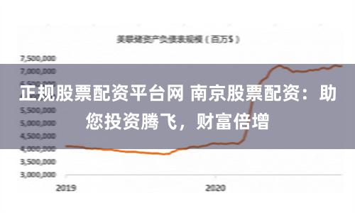 正规股票配资平台网 南京股票配资：助您投资腾飞，财富倍增