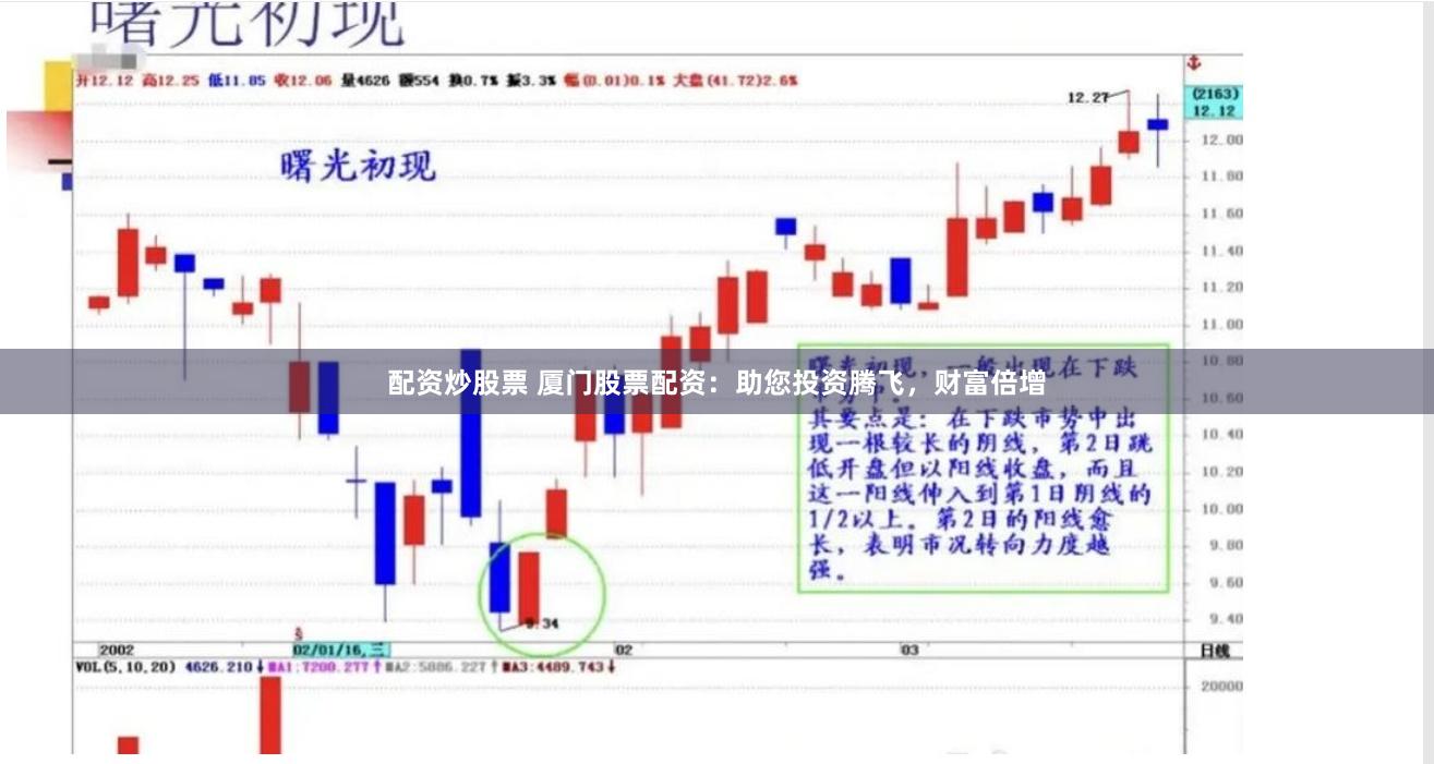 配资炒股票 厦门股票配资：助您投资腾飞，财富倍增