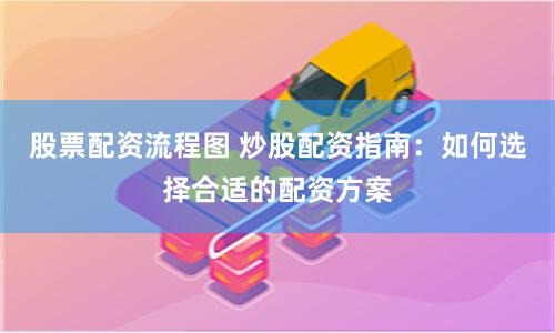 股票配资流程图 炒股配资指南：如何选择合适的配资方案