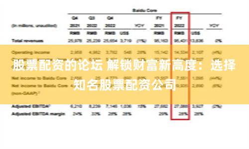 股票配资的论坛 解锁财富新高度：选择知名股票配资公司