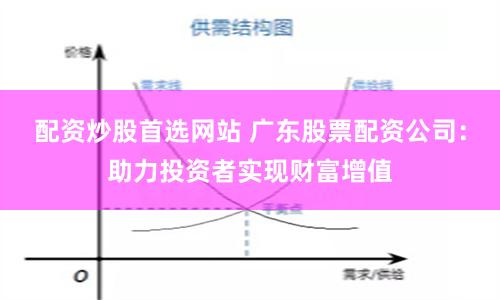 配资炒股首选网站 广东股票配资公司：助力投资者实现财富增值