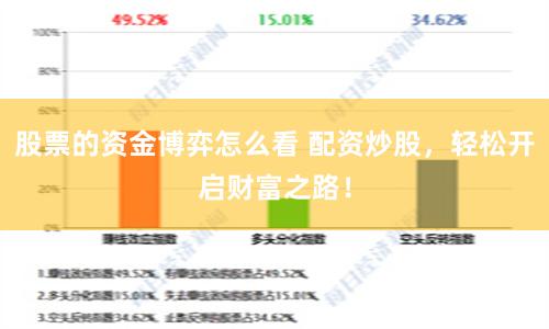 股票的资金博弈怎么看 配资炒股，轻松开启财富之路！