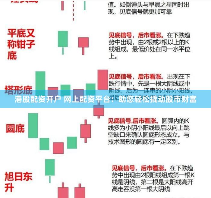 港股配资开户 网上配资平台：助您轻松撬动股市财富