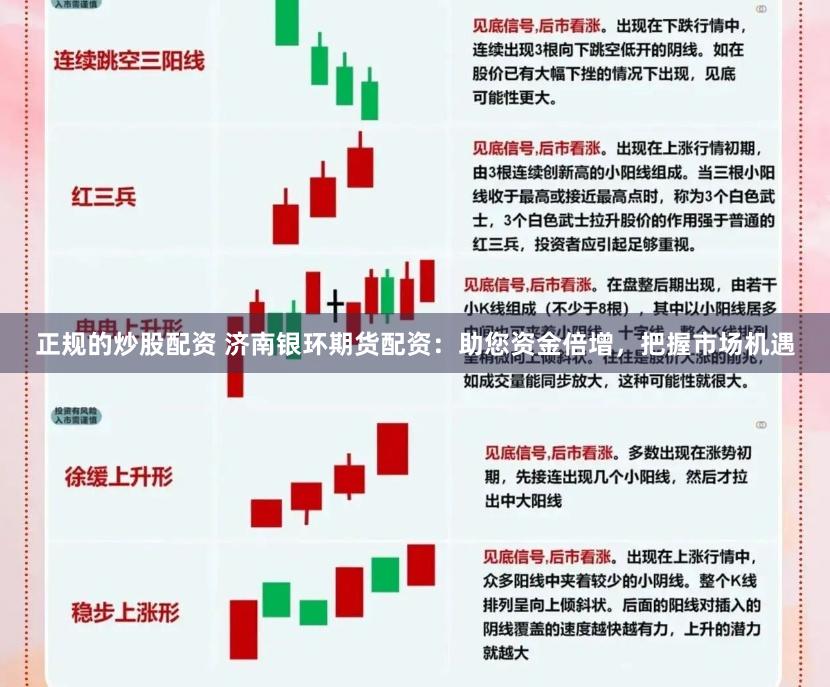 正规的炒股配资 济南银环期货配资：助您资金倍增，把握市场机遇