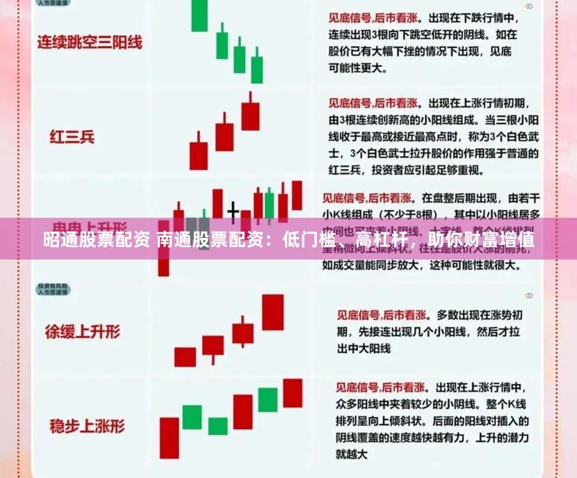 昭通股票配资 南通股票配资：低门槛、高杠杆，助你财富增值