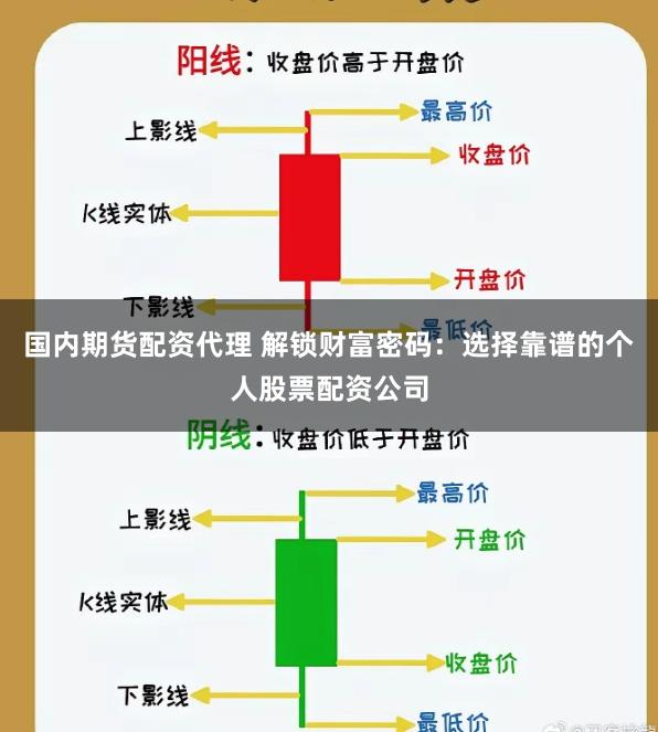 国内期货配资代理 解锁财富密码:选择靠谱的个人股票配资公司