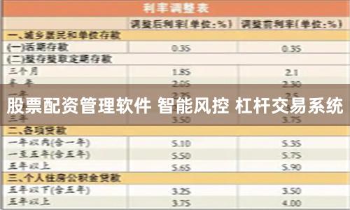 股票配资管理软件 智能风控 杠杆交易系统