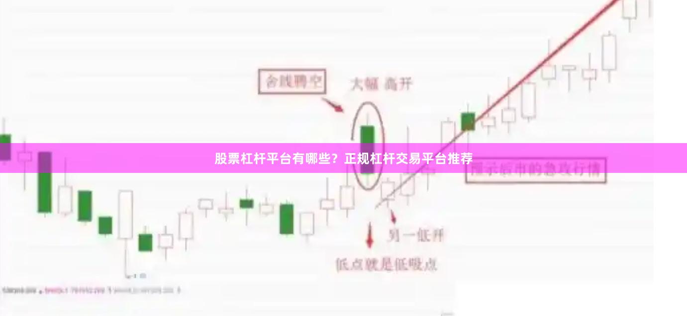 股票杠杆平台有哪些？正规杠杆交易平台推荐