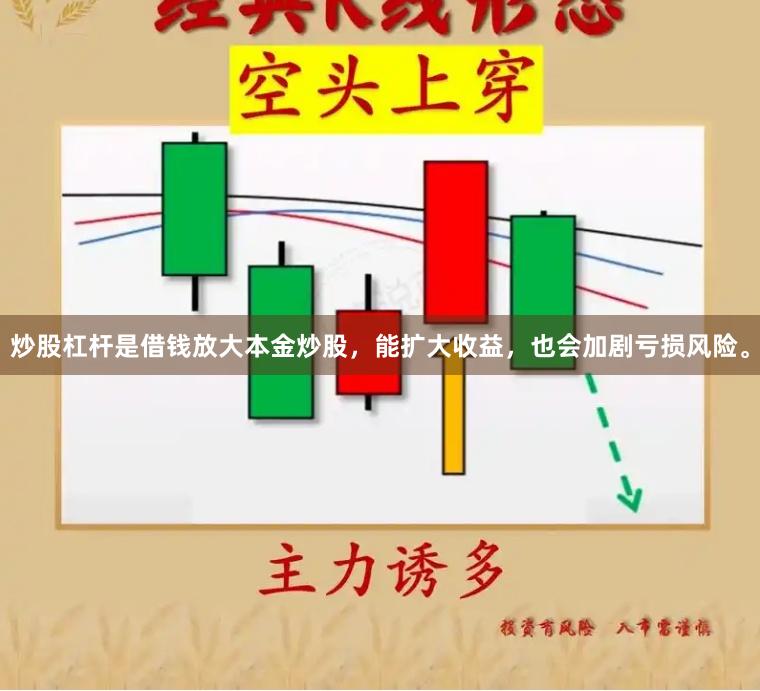 炒股杠杆是借钱放大本金炒股，能扩大收益，也会加剧亏损风险。