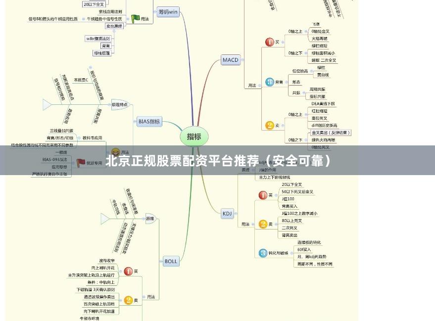 北京正规股票配资平台推荐（安全可靠）