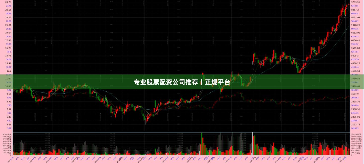 专业股票配资公司推荐|正规平台